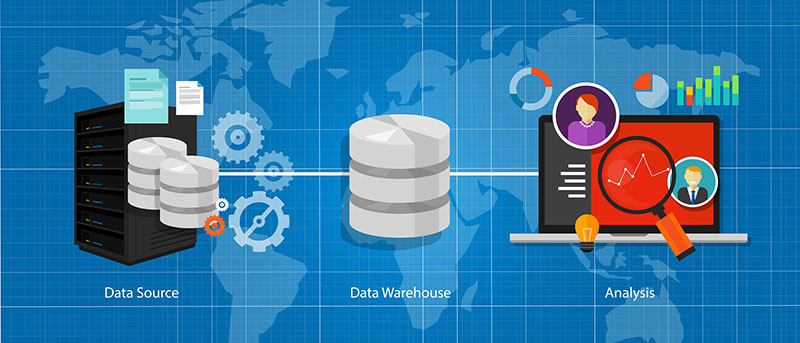 database Variants Training