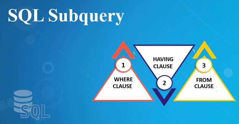 SQL Subquery