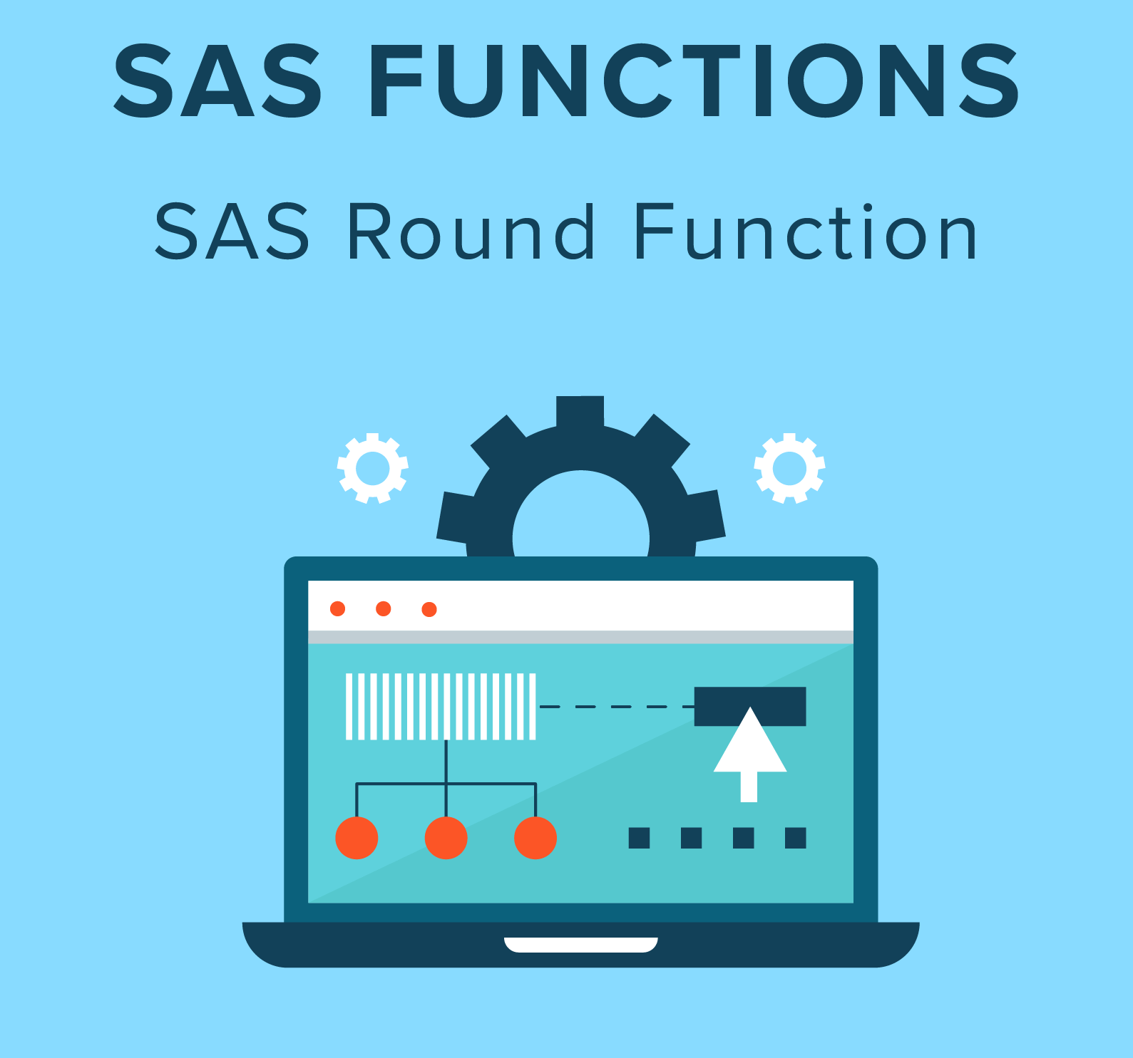 SAS Function