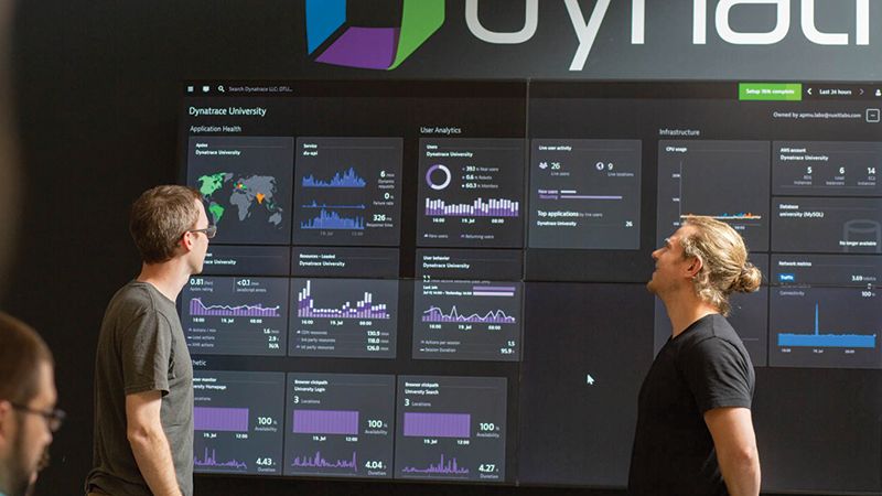 Dynatrace and ELK