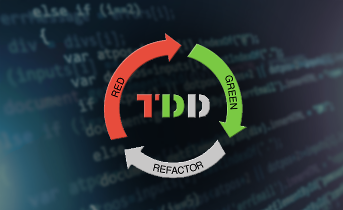 Test-Driven Development
