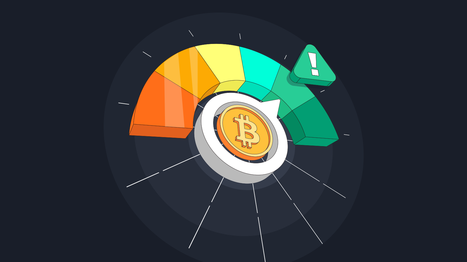 Cryptocurrency AML Risk Assessment and Management