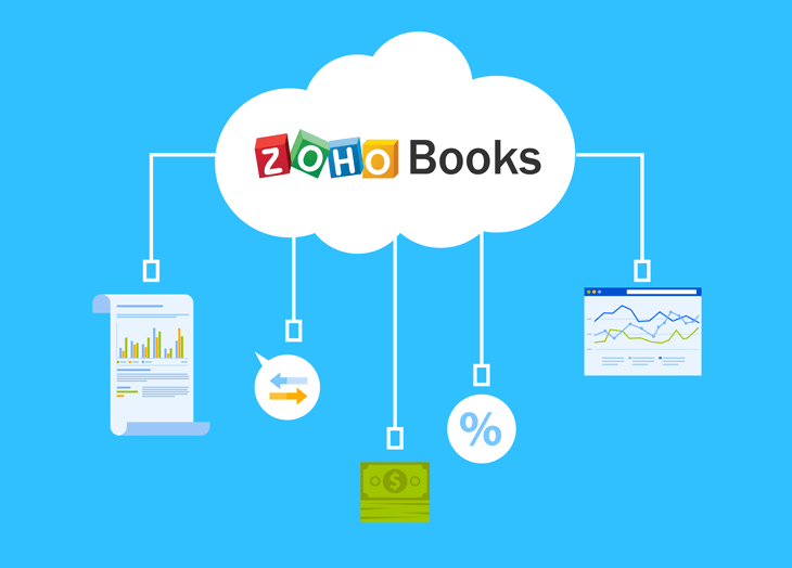 Zoho Books for Finance Professionals
