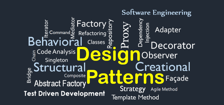 Design Pattern Training