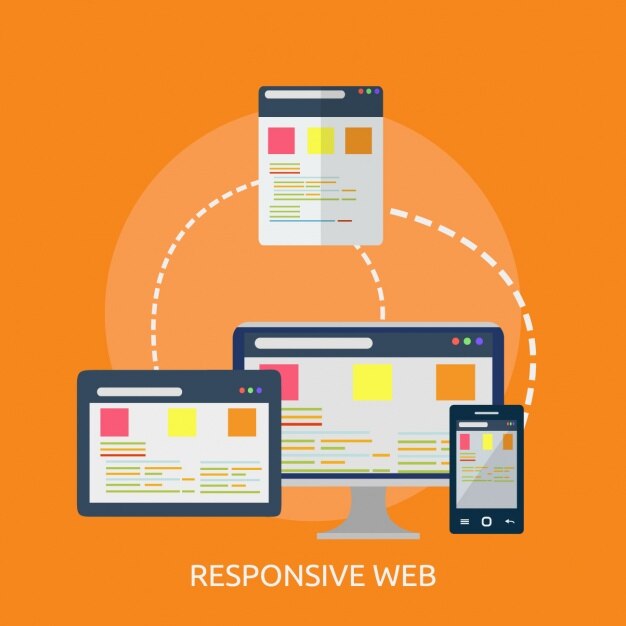 Responsive Web Design Mastery