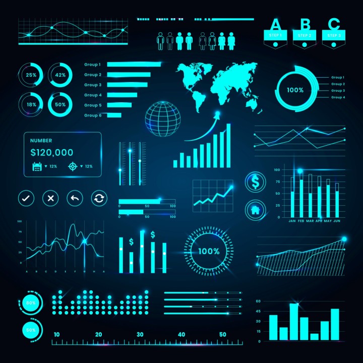 Advanced Tableau for data analytics