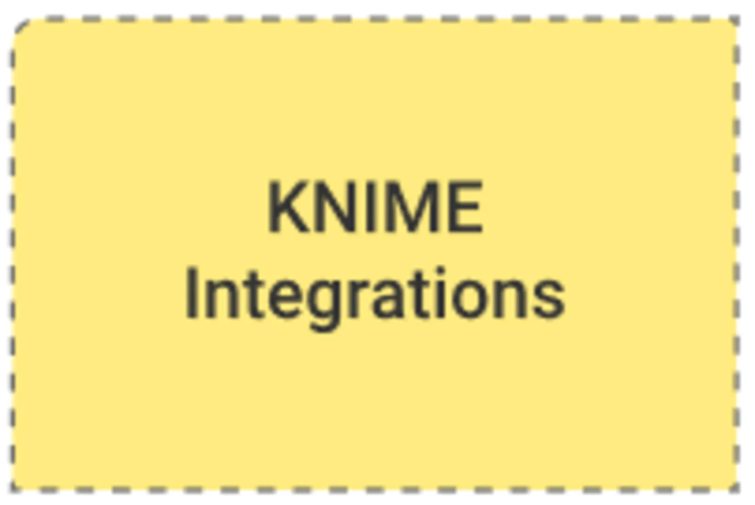 KNIME Extensions