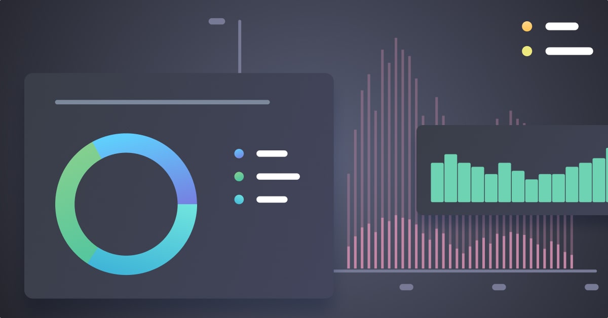 Dashboard with Kibana