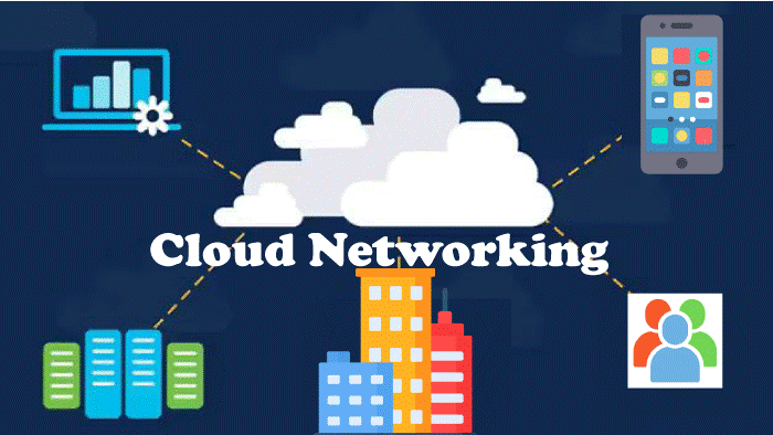 Cloud Networking Security