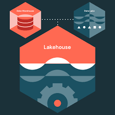 Databricks for Data Lakes