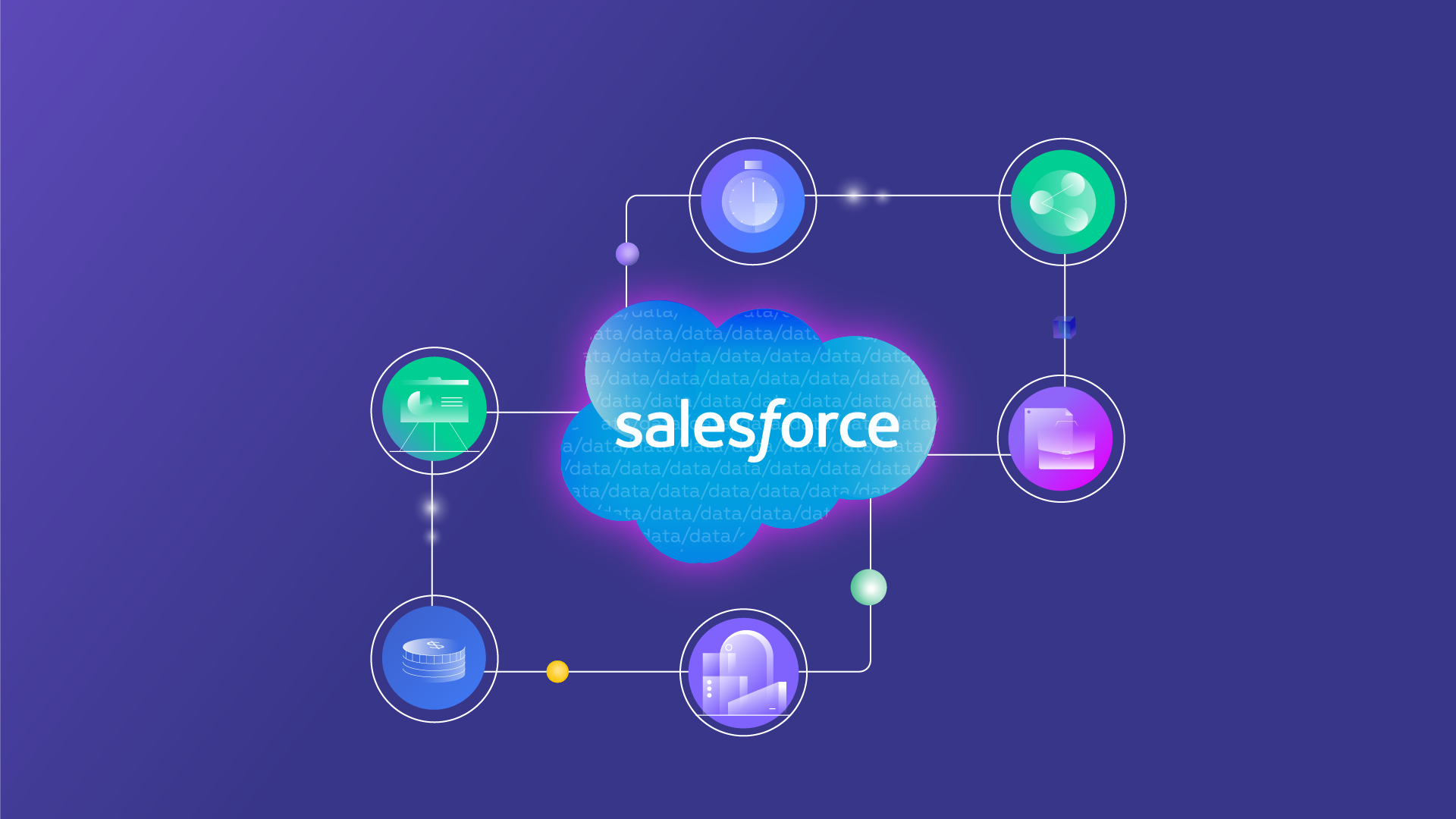 MuleSoft Integration with Salesforce: A Practical Guide