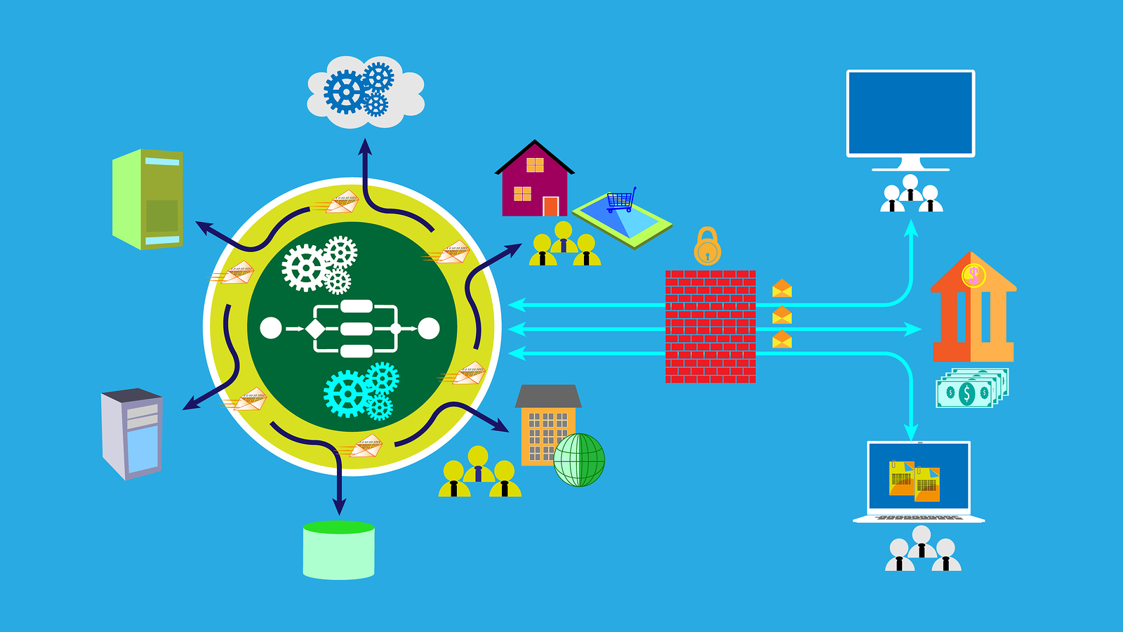 High Availability for Enterprise Databases