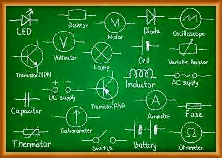 Customizing Electrical Symbols and Components