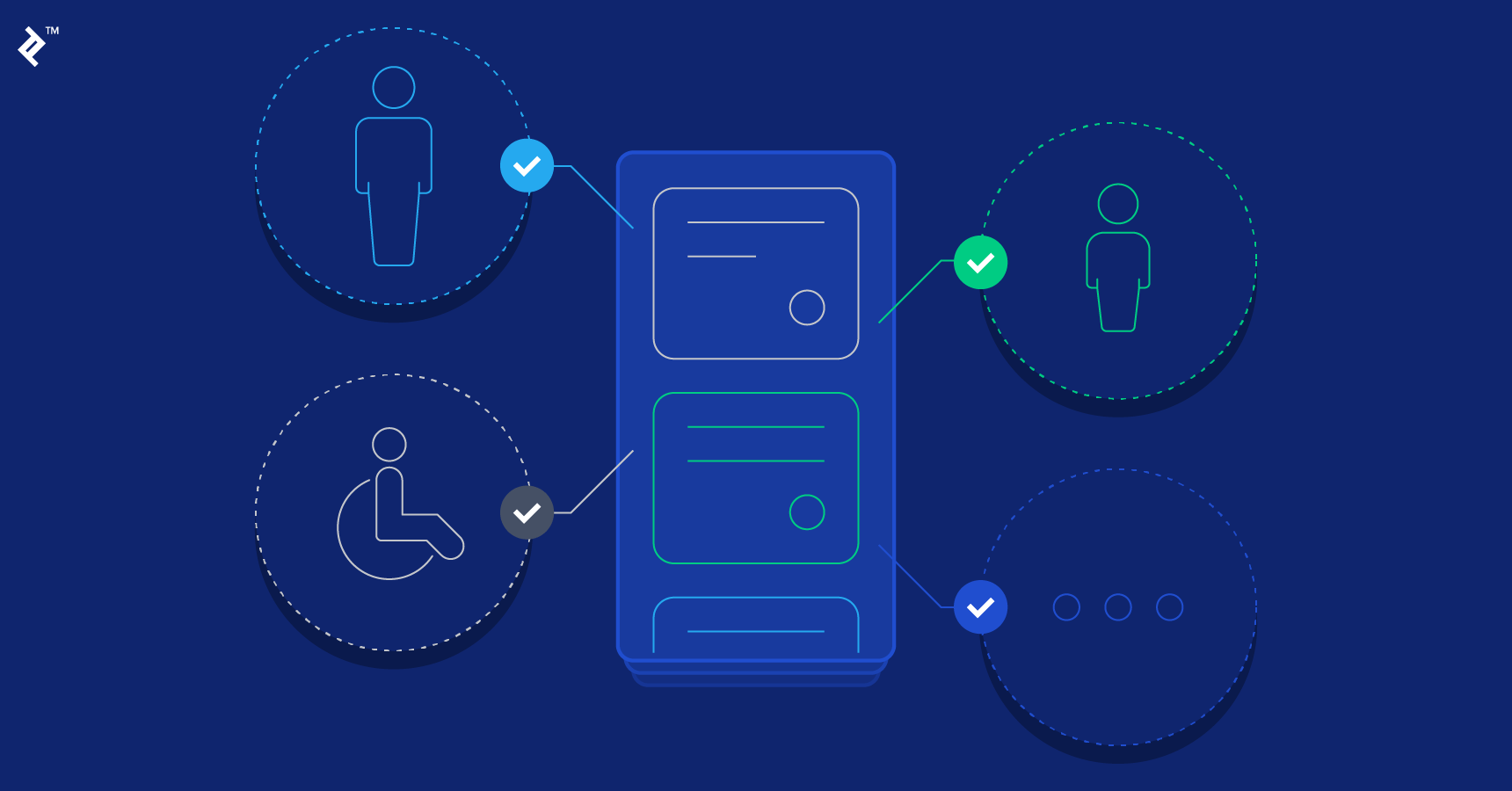 Accessibility Testing for Inclusive UI/UX Design