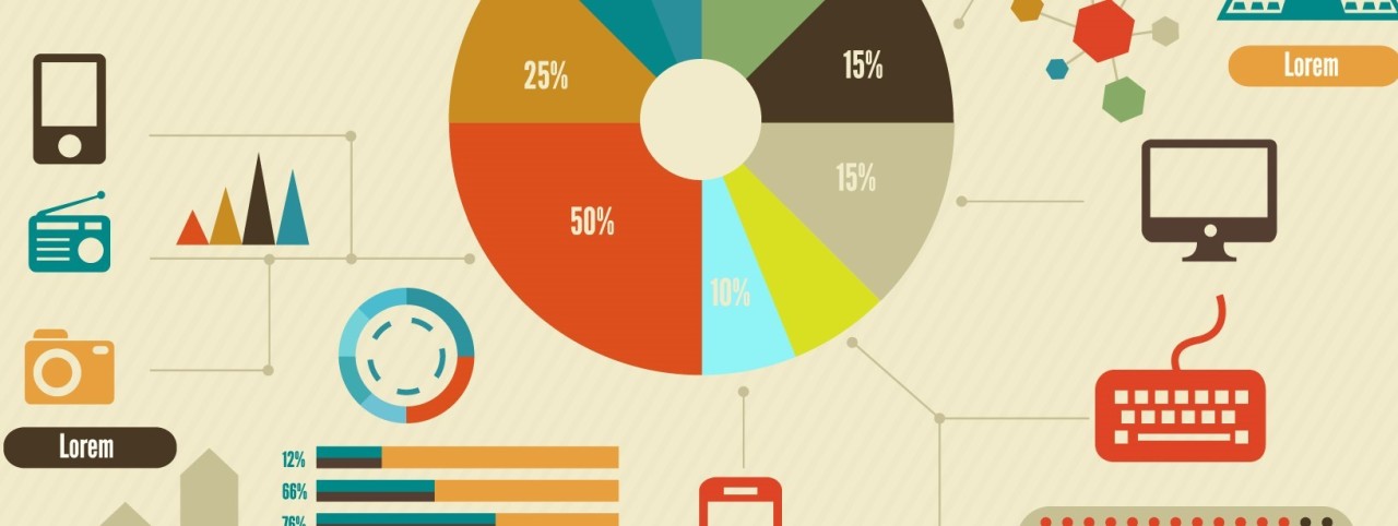 Data Visualization with Advanced MS Excel Tools