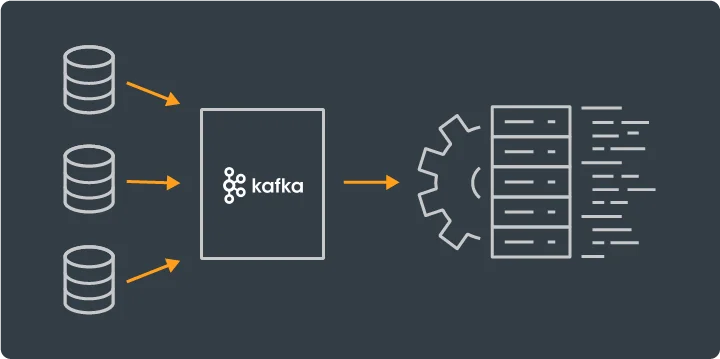 Data Engineering with Apache Kafka and Stream Processing