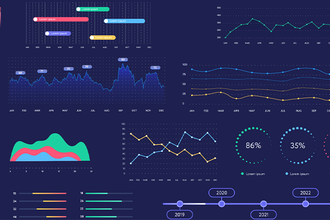 Advanced Adobe Analytics: Customizing Reports and Data Dashboards