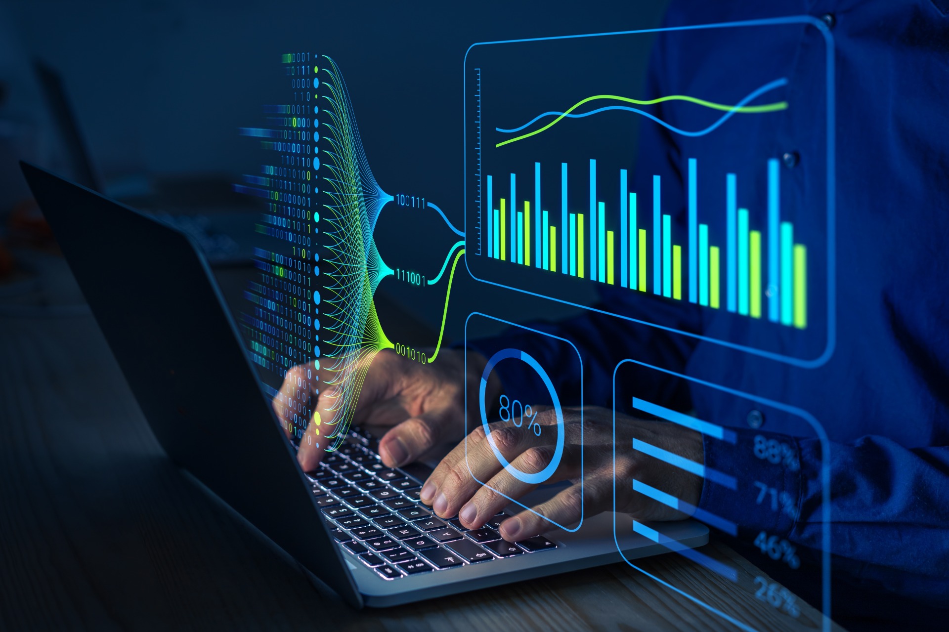 Data Engineering for Machine Learning: Best Practices