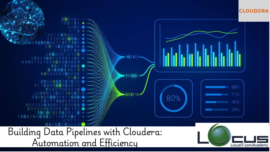 Building Data Pipelines with Cloudera: Automation and Efficiency