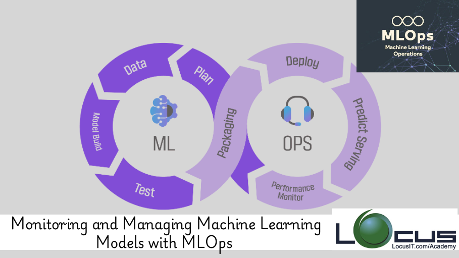 Monitoring and Managing Machine Learning Models with MLOps