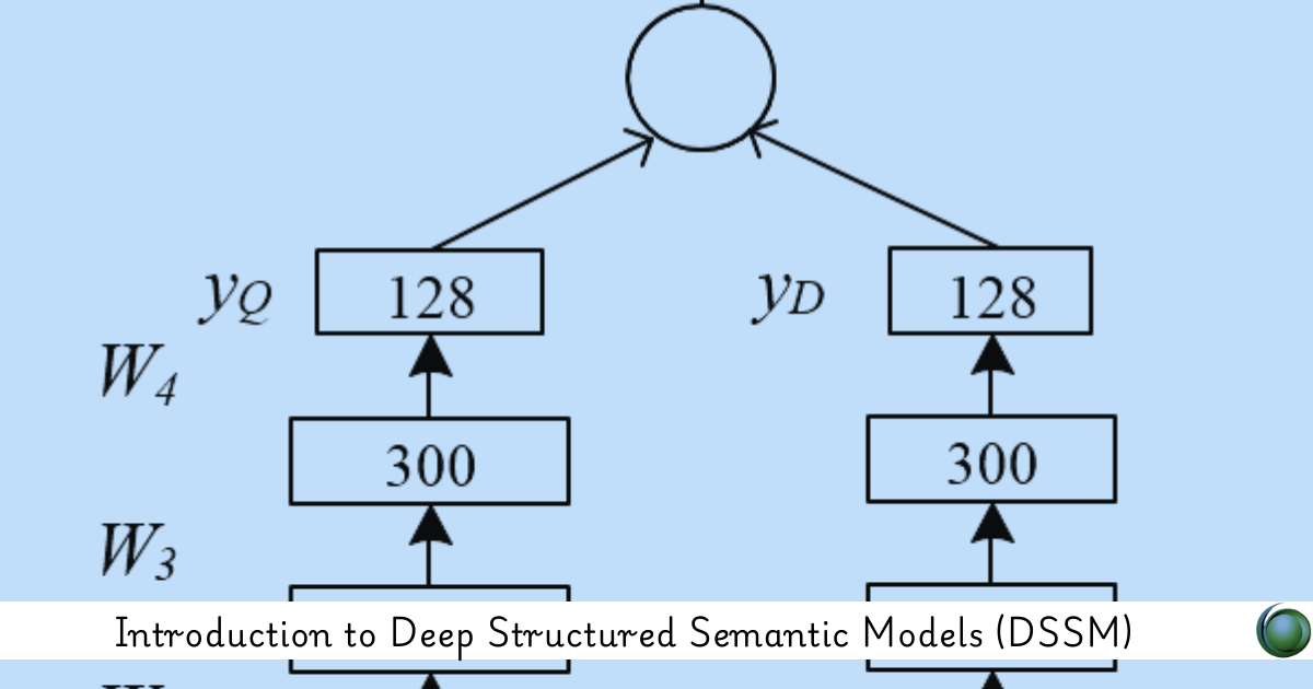 Deep Structured Semantic Models