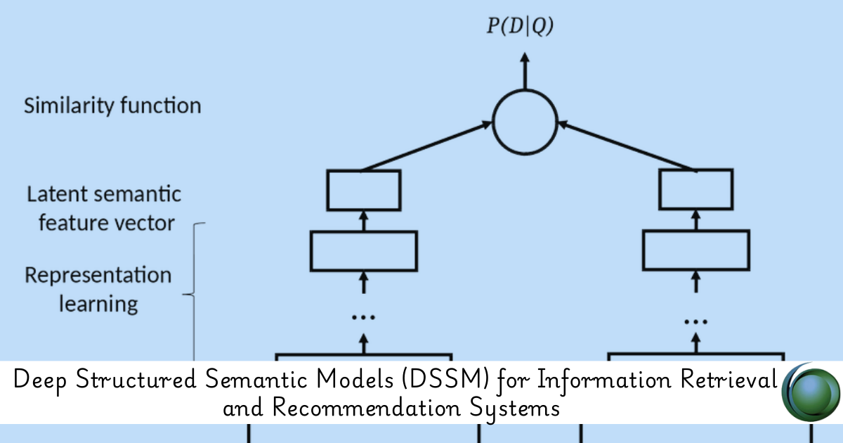 Information Retrieval and Recommendation Systems