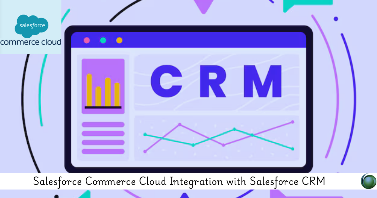 Salesforce CRM