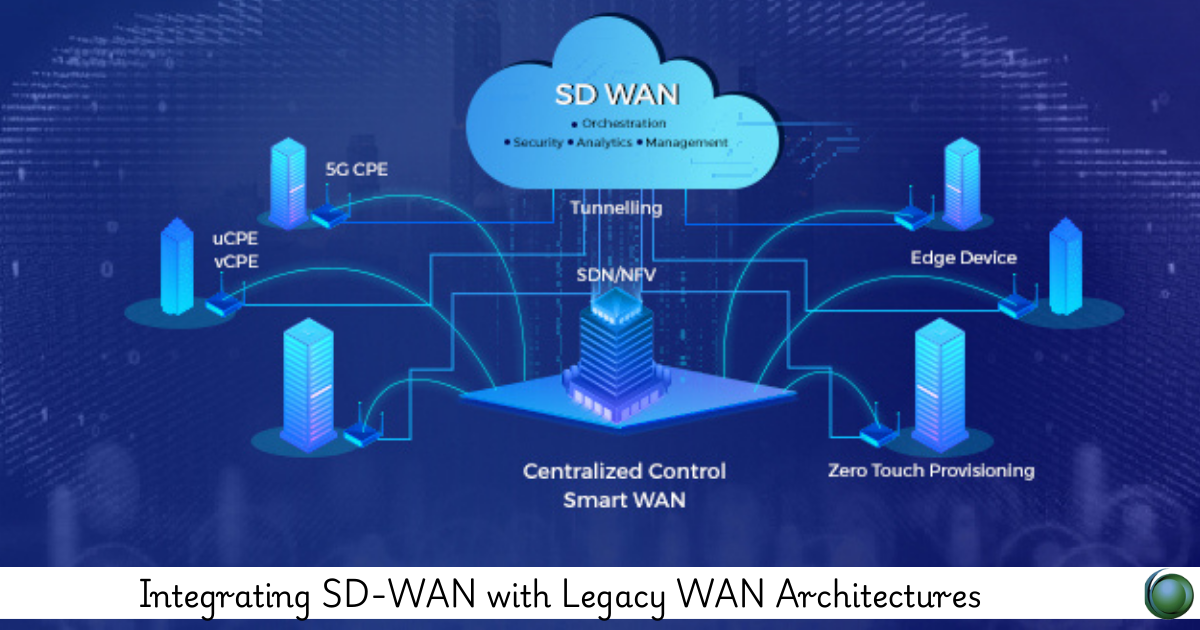 Integrating SD-WAN