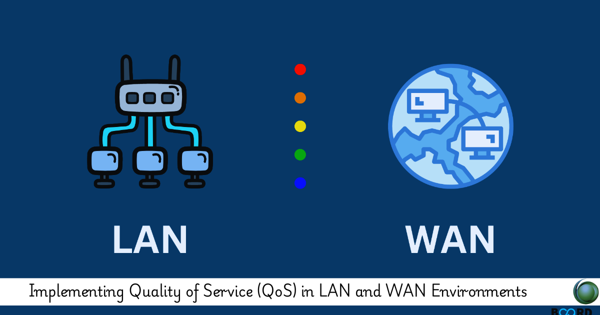 QoS in LAN and WAN