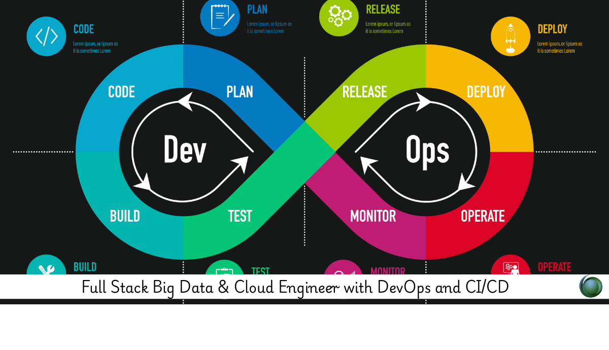 Full Stack Big Data & Cloud Engineer with DevOps and CI/CD
