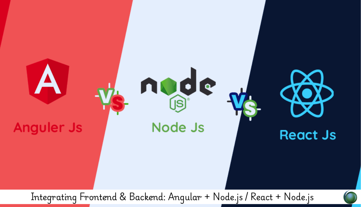 Integrating Frontend & Backend: Angular + Node.js / React + Node.js